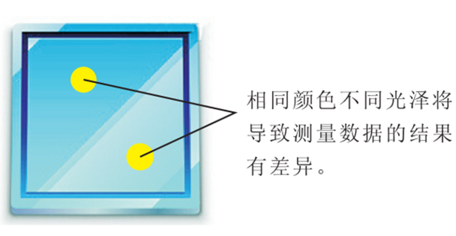 彩譜科技分光測色儀品牌怎么樣？